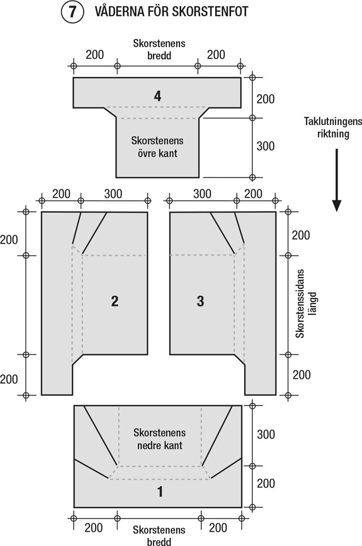 Toptite 3 Green Montering 07