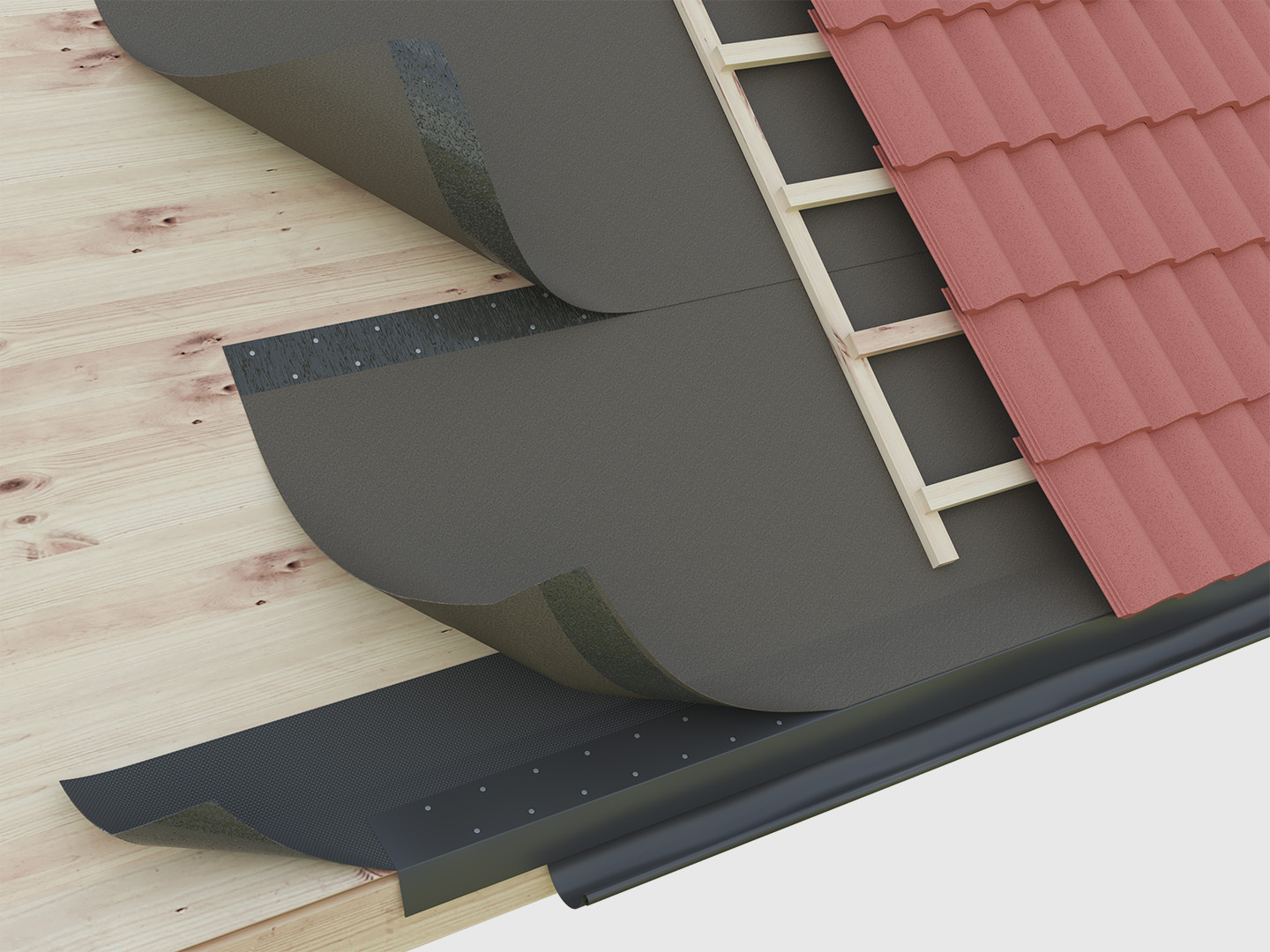 Underlagspapp till takpannor profilplåt