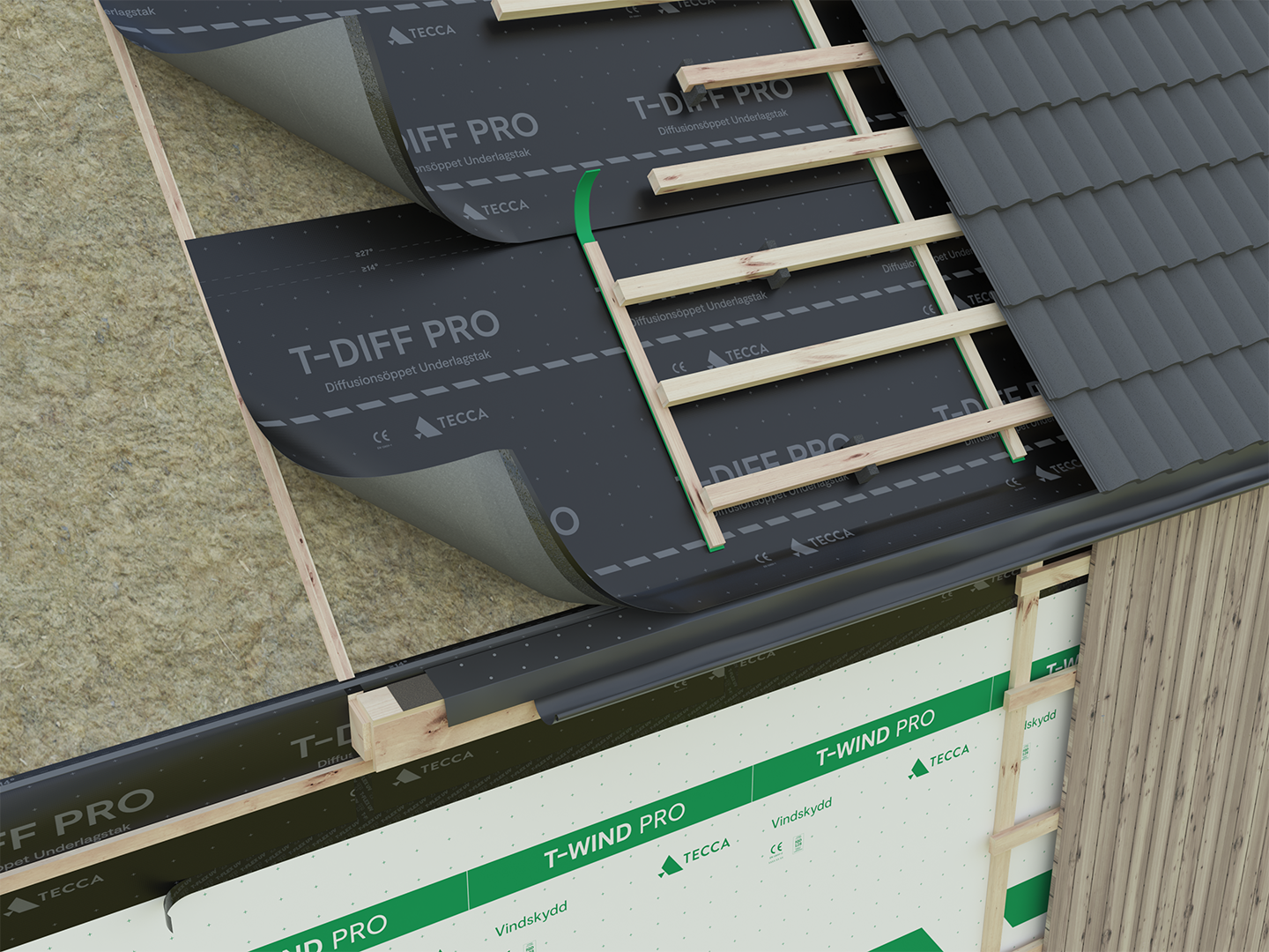 4 vanliga misstag när du väljer takunderlag